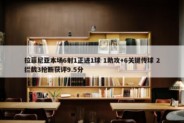 拉菲尼亚本场6射1正进1球 1助攻+6关键传球 2拦截3抢断获评9.5分