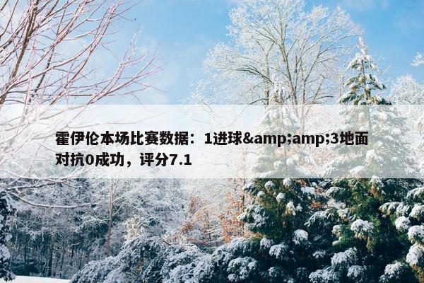 霍伊伦本场比赛数据：1进球&amp;3地面对抗0成功，评分7.1