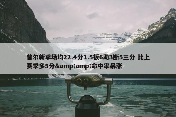 普尔新季场均22.4分1.5板6助3断5三分 比上赛季多5分&amp;命中率暴涨