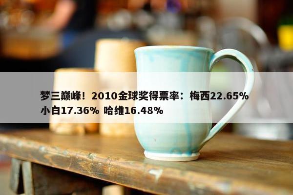 梦三巅峰！2010金球奖得票率：梅西22.65% 小白17.36% 哈维16.48%