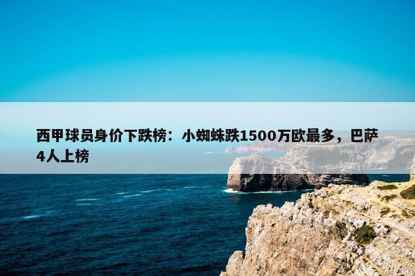 西甲球员身价下跌榜：小蜘蛛跌1500万欧最多，巴萨4人上榜